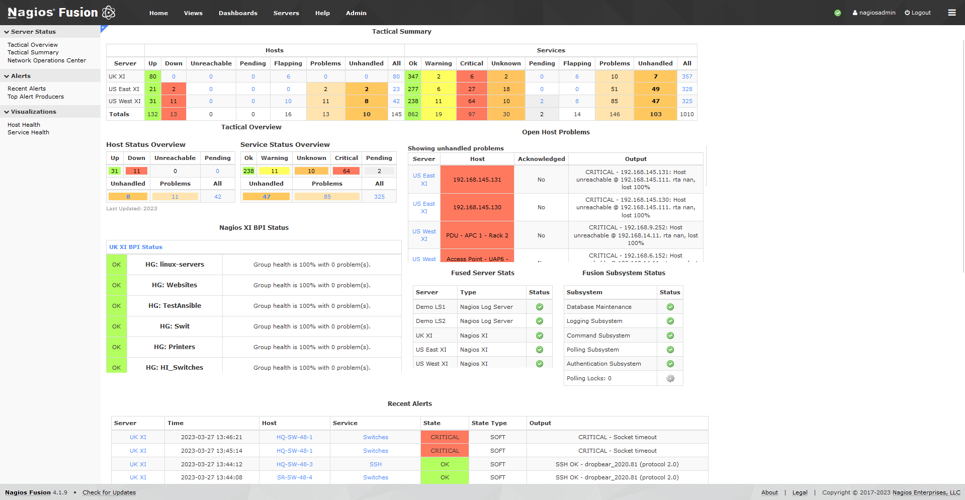 IT Infrastructure Monitoring with Nagios Fusion