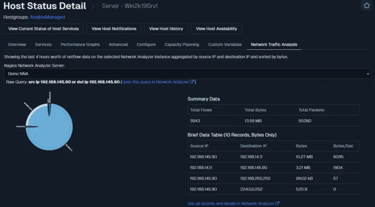 XI NA host status detail