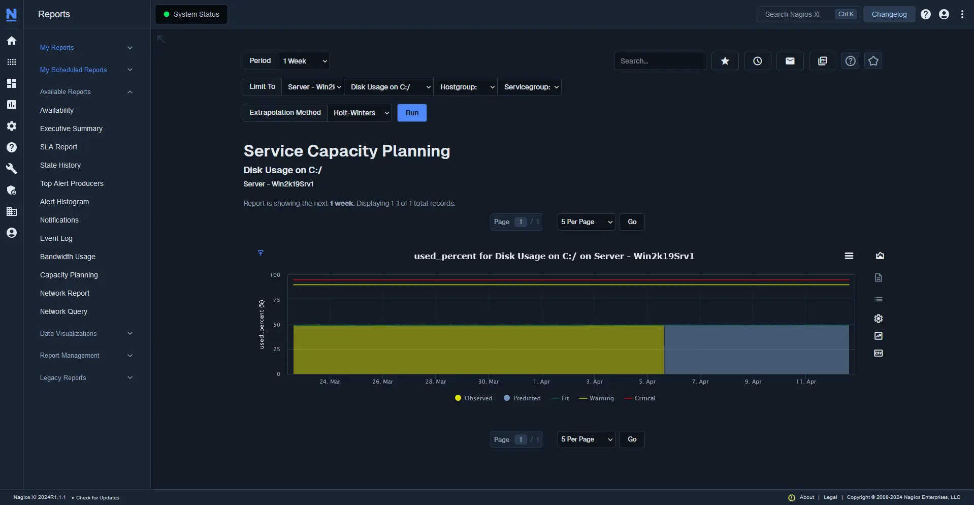 xi Capacity Planning