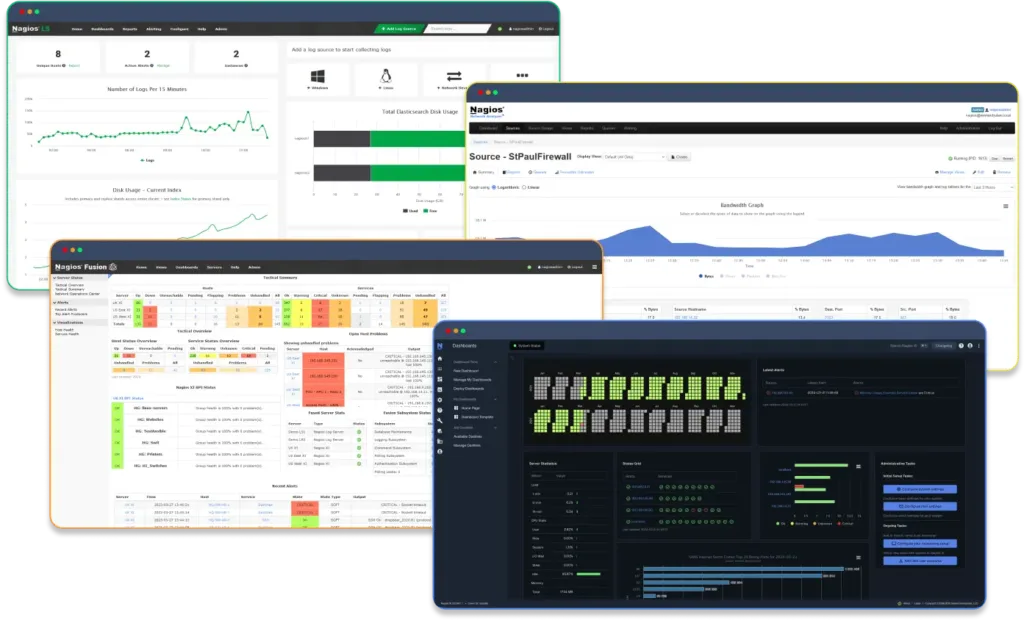 ProductDashboards