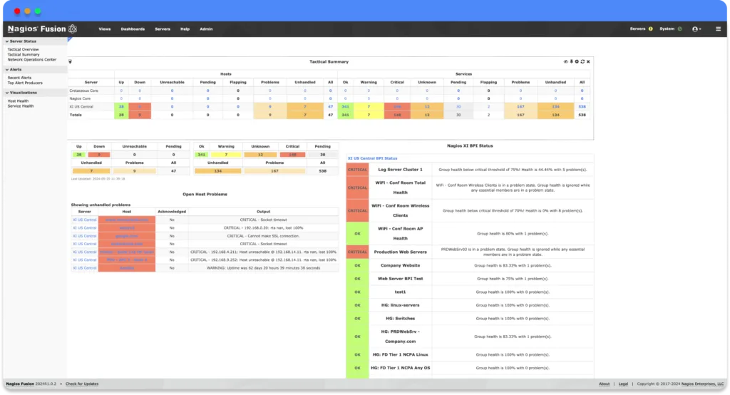 Nagios fusion dashboard