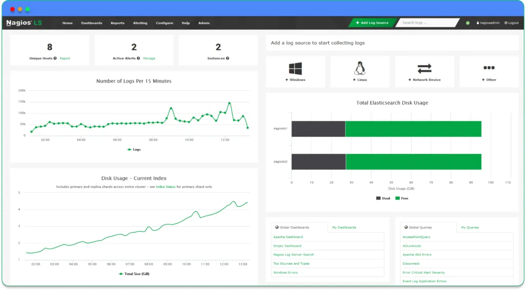 ls comp dashboards