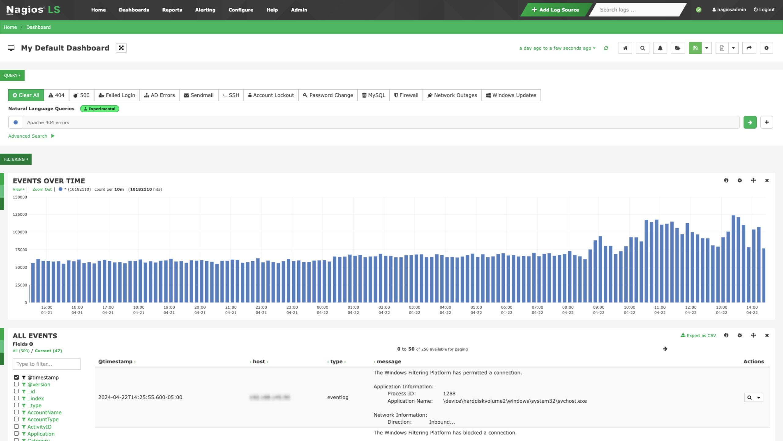 Dashboard view from Nagios LS displaying event logs over time.