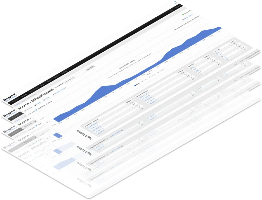 networkanalyzer scaled 1