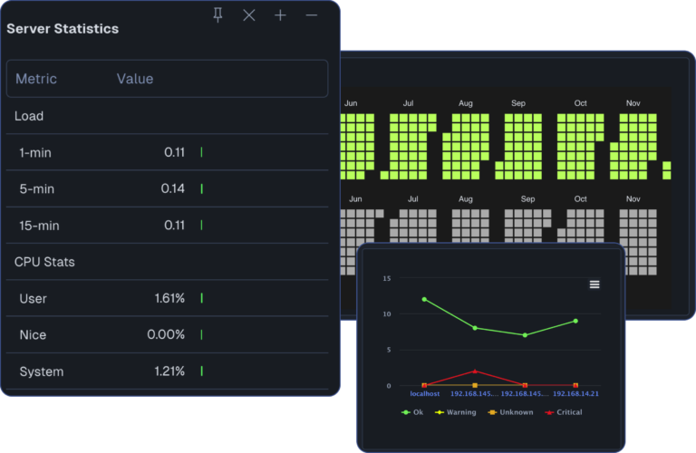 xi server statictics