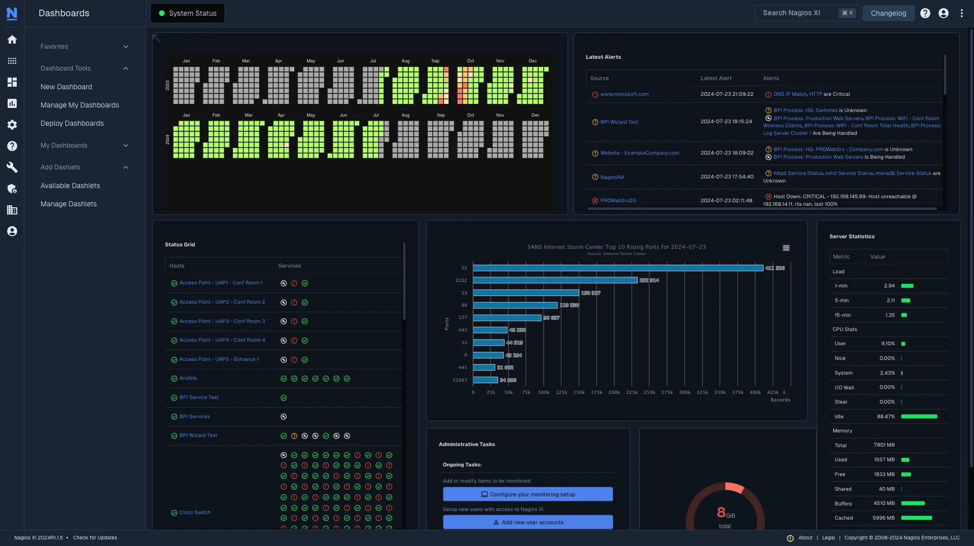 Nagios XI's Bulk Modification Tool gives users the ability to make many changes in a short amount of time.