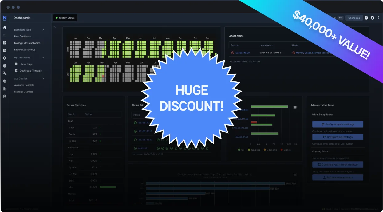 Huge Savings On Nagios Monitoring Suite