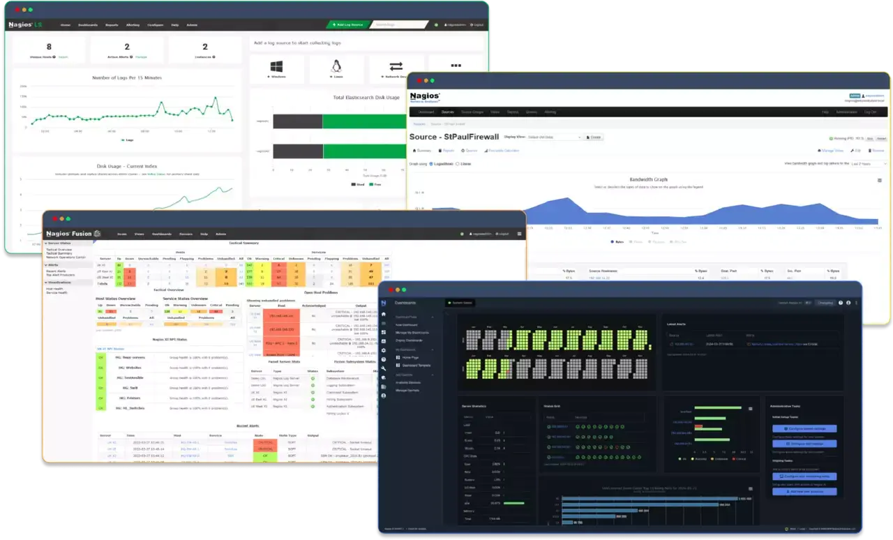 Screenshots of Nagios Monitoring Suite dashboards