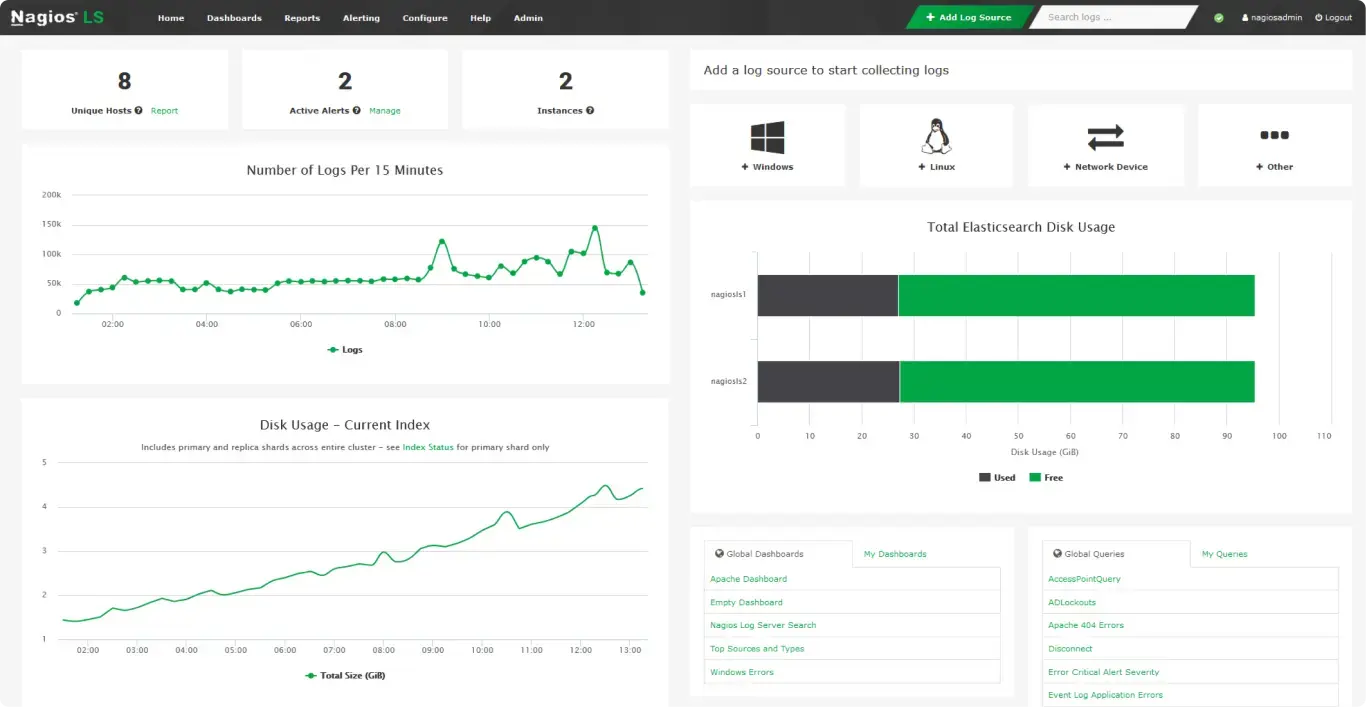 log server dashboard screenshot