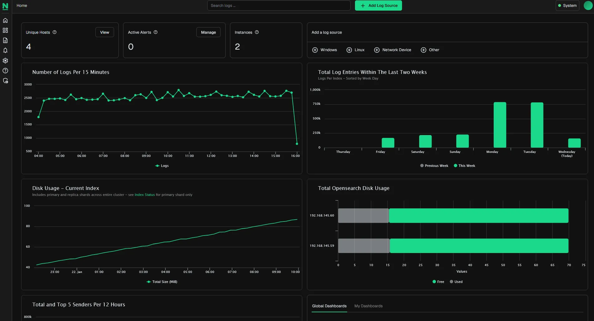 Nagios Log Server 2024R2 Home Page Dark Theme